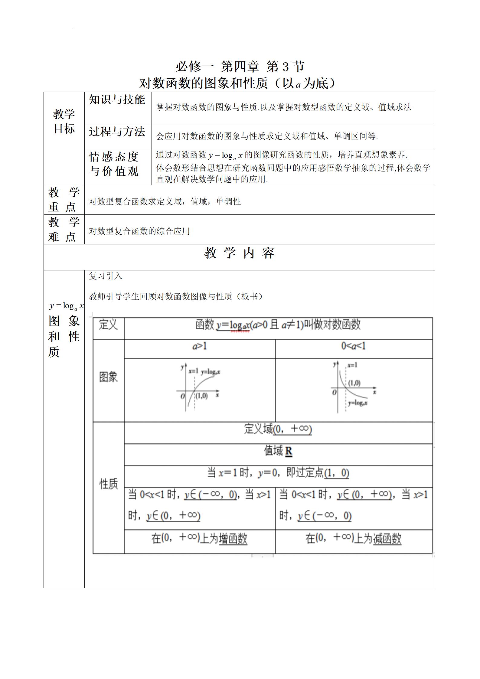 4.3.3对数函数的图像和性质（以a为底）教案_01.jpg