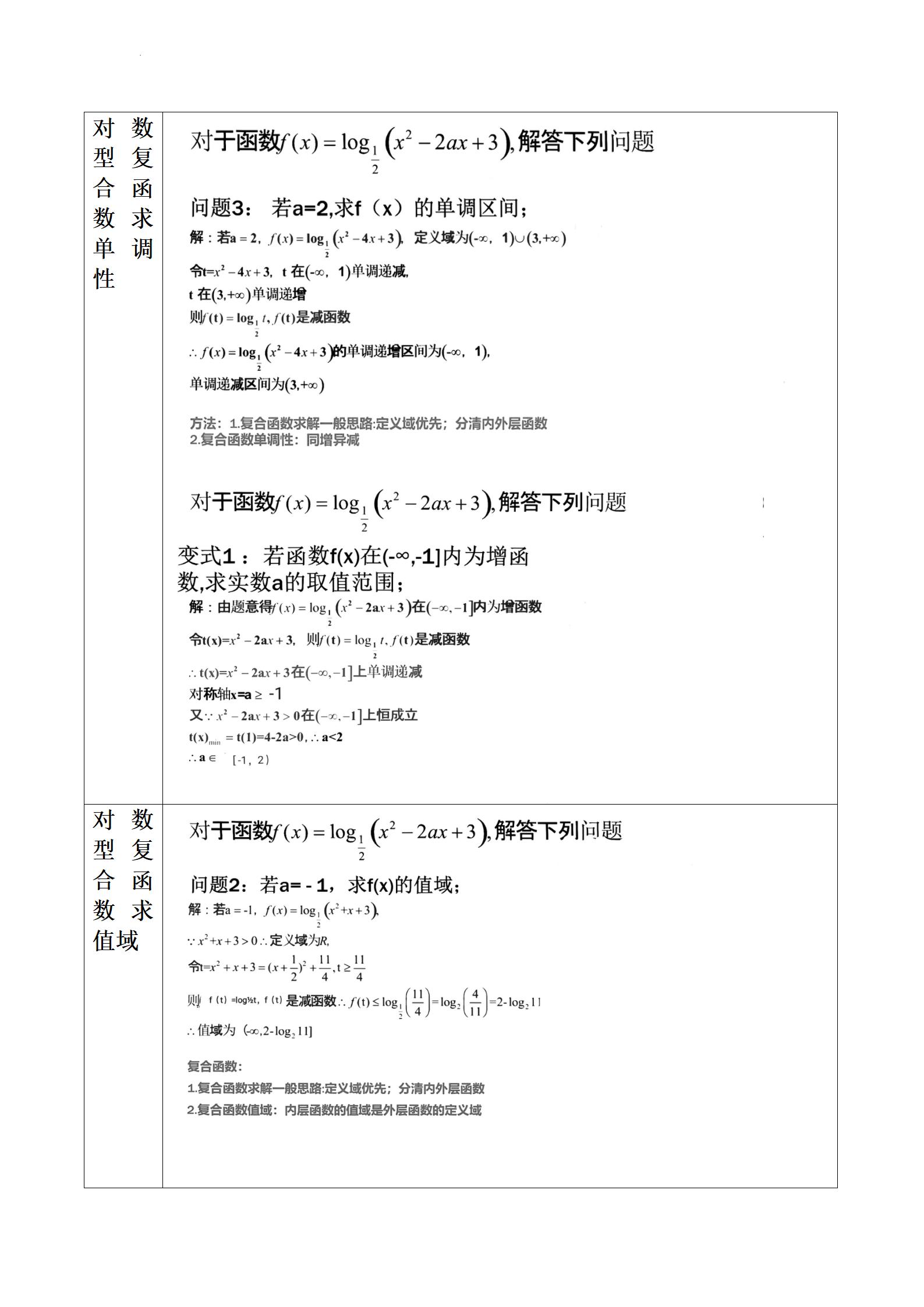 4.3.3对数函数的图像和性质（以a为底）教案_03.jpg