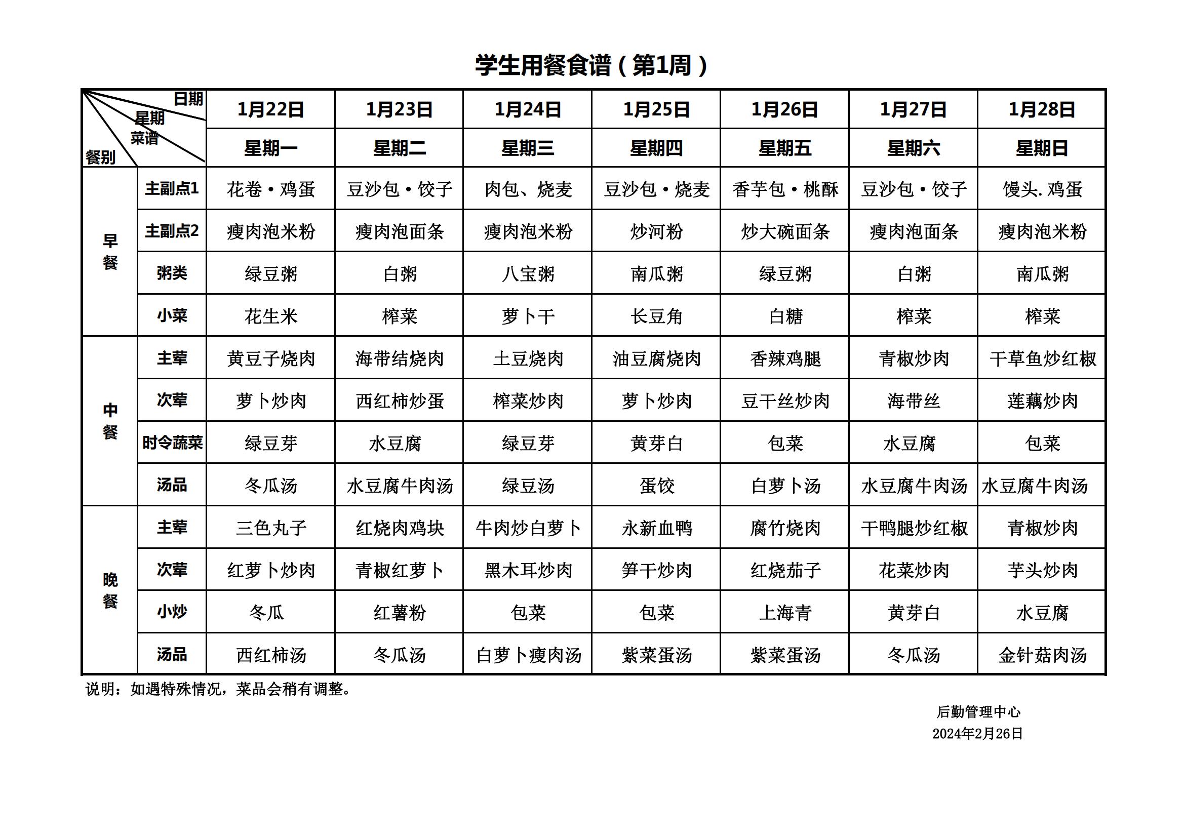永新县致远学校2024年春季学期学生用餐食谱_00.jpg
