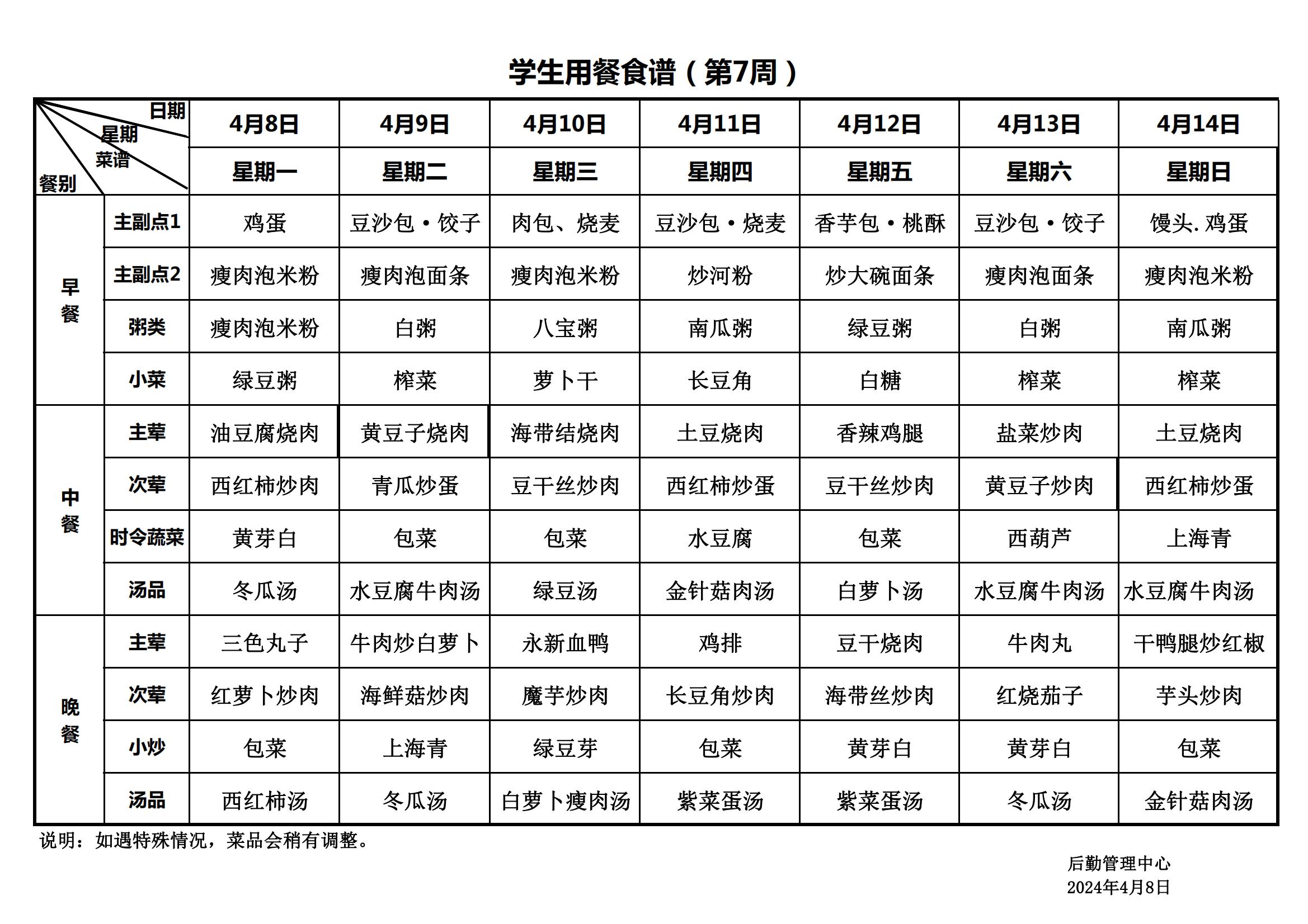 永新县致远学校2024年春季学期学生用餐食谱_00.jpg