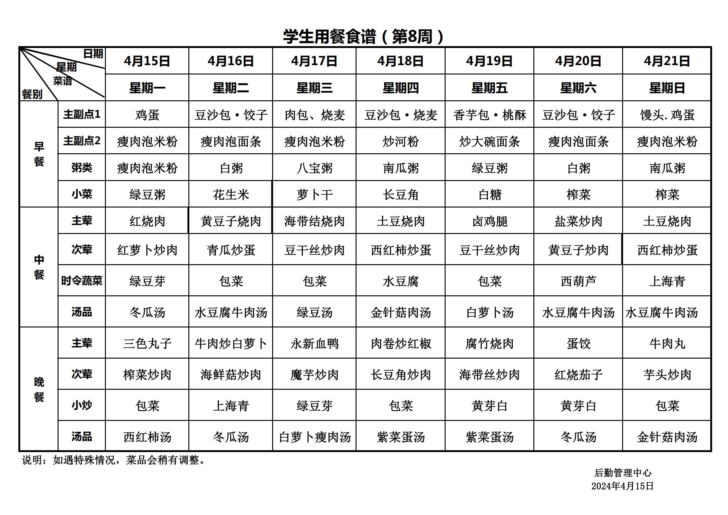 永新县致远学校2024年春季学期学生用餐食谱(1)_00.jpg