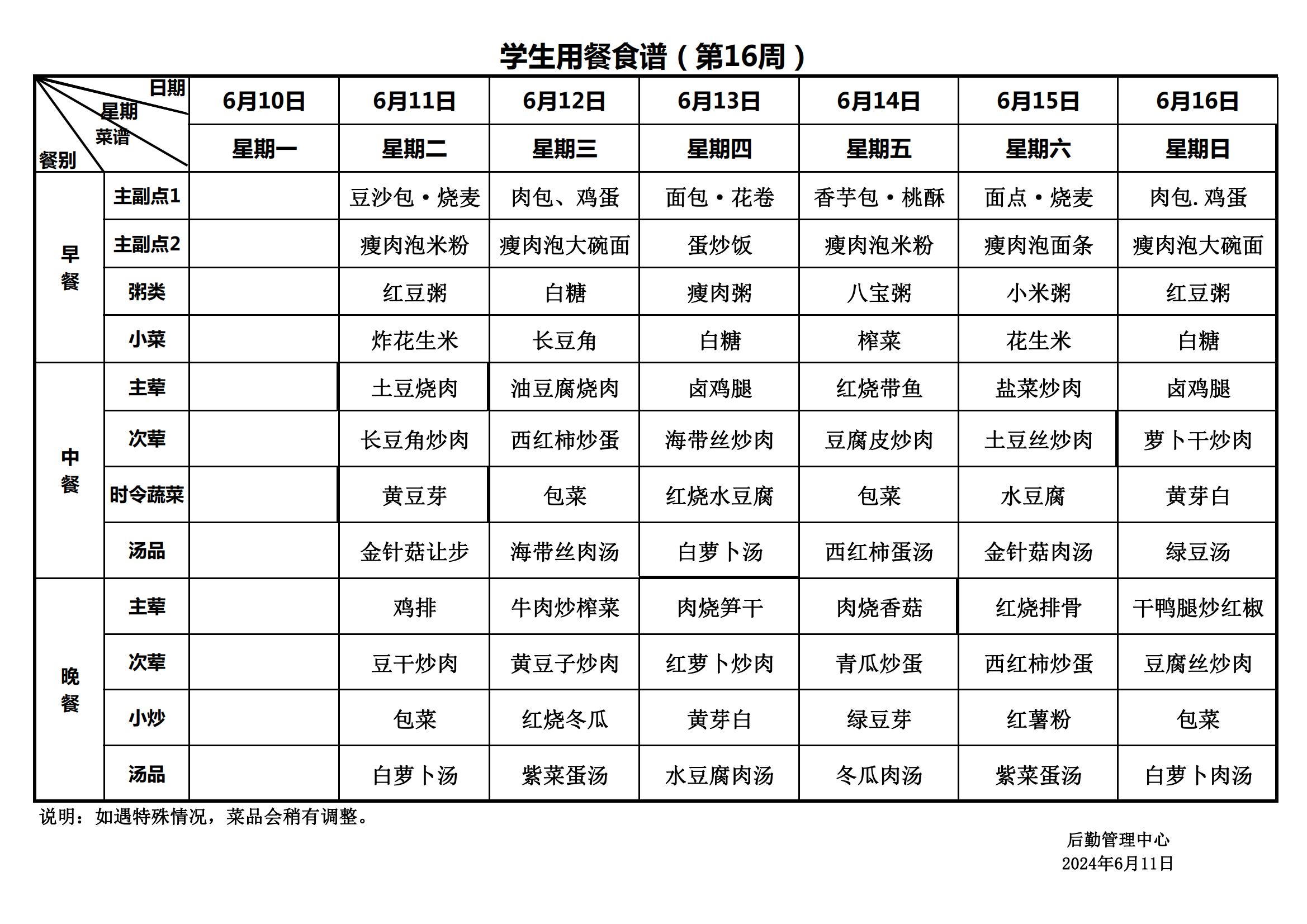永新县致远学校2024年春季学期学生用餐食谱(2)_00.jpg
