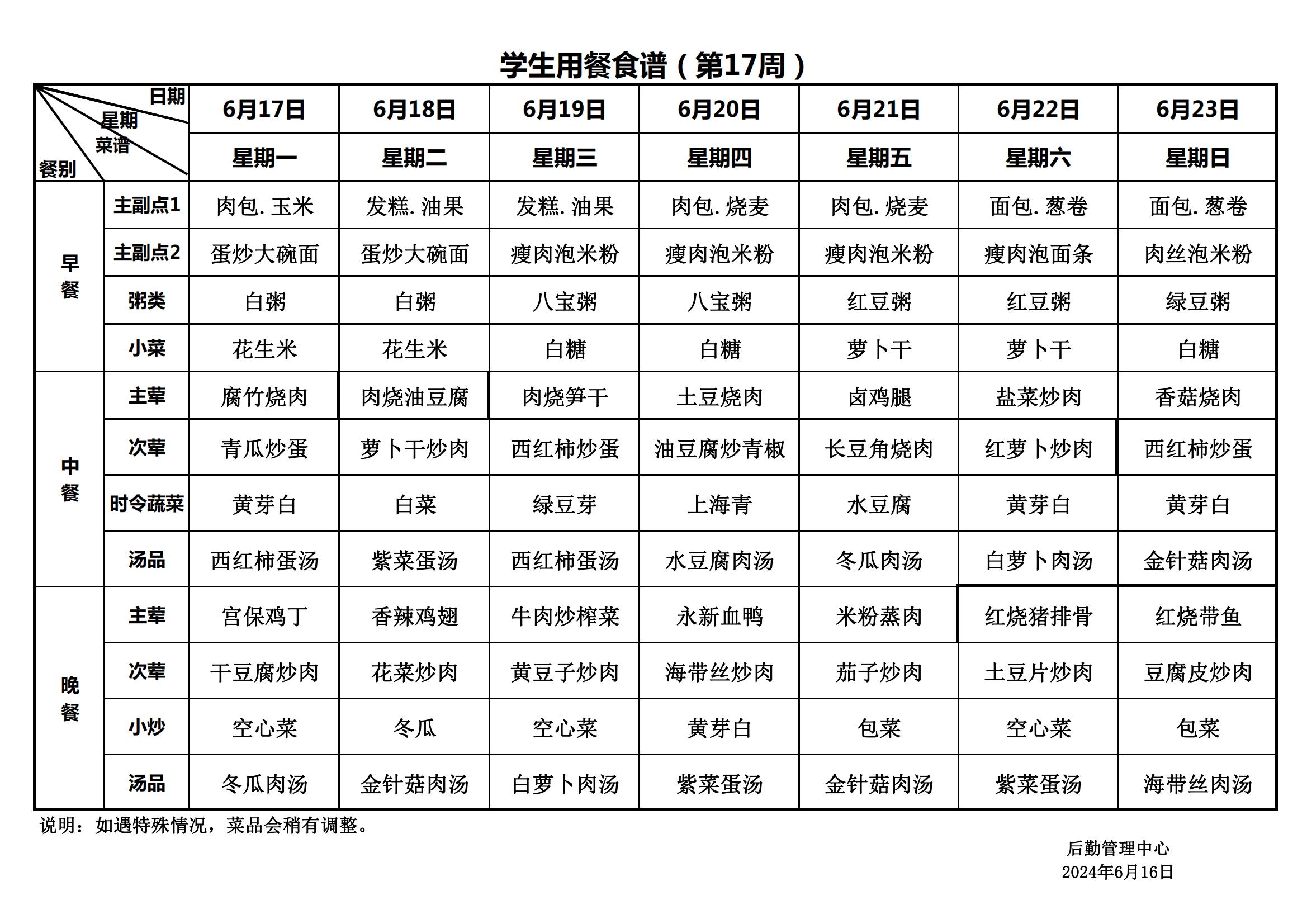 永新县致远学校2024年春季学期学生用餐食谱(2)(1)_00.jpg