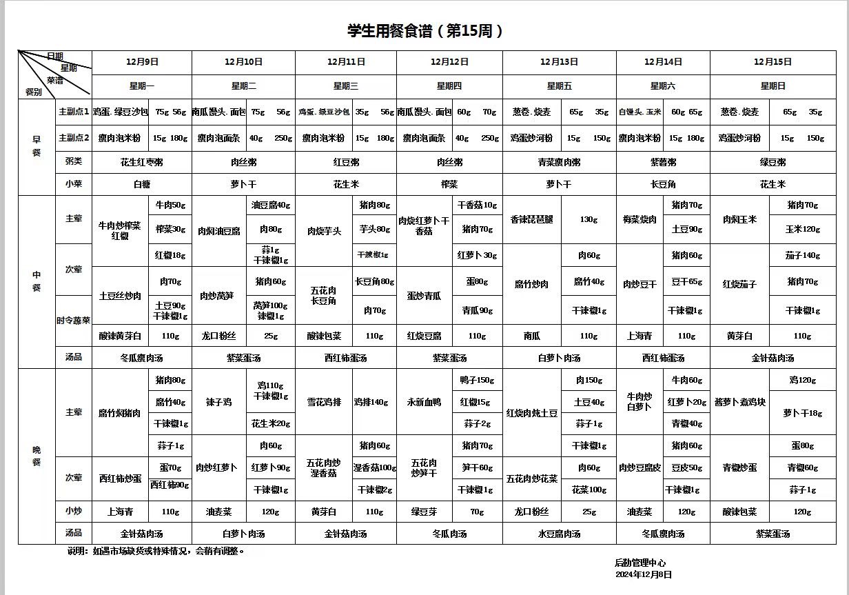 第十五周食谱.jpg