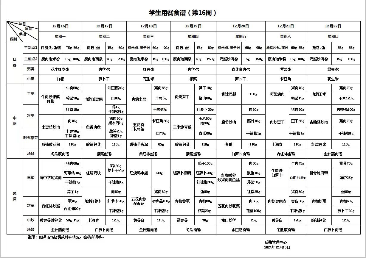 第十六周食谱.jpg