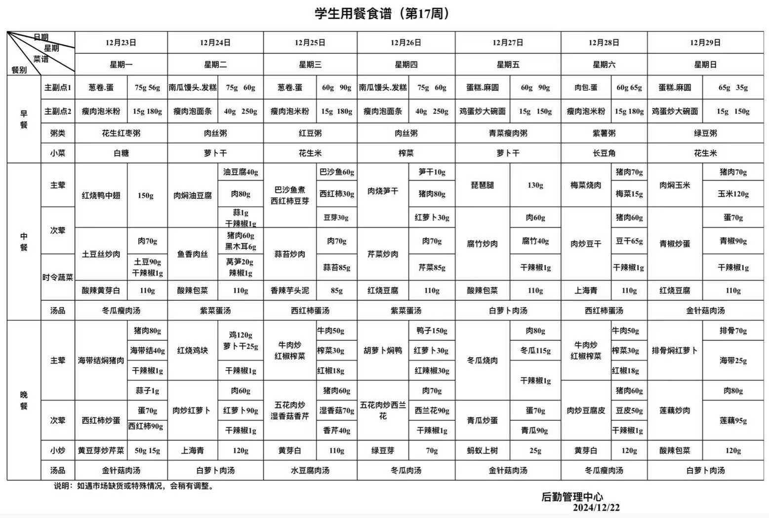 第十七周食谱.jpg